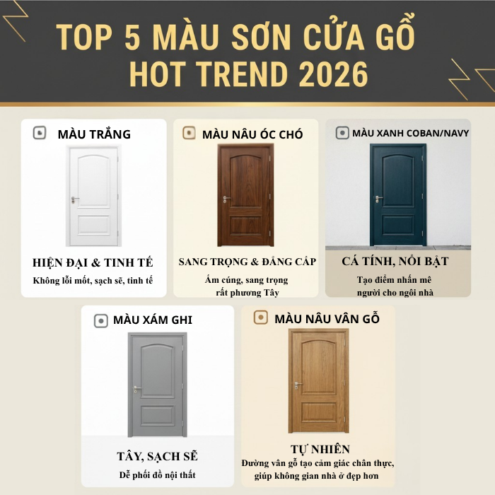 5 màu sơn cửa gỗ hot trend